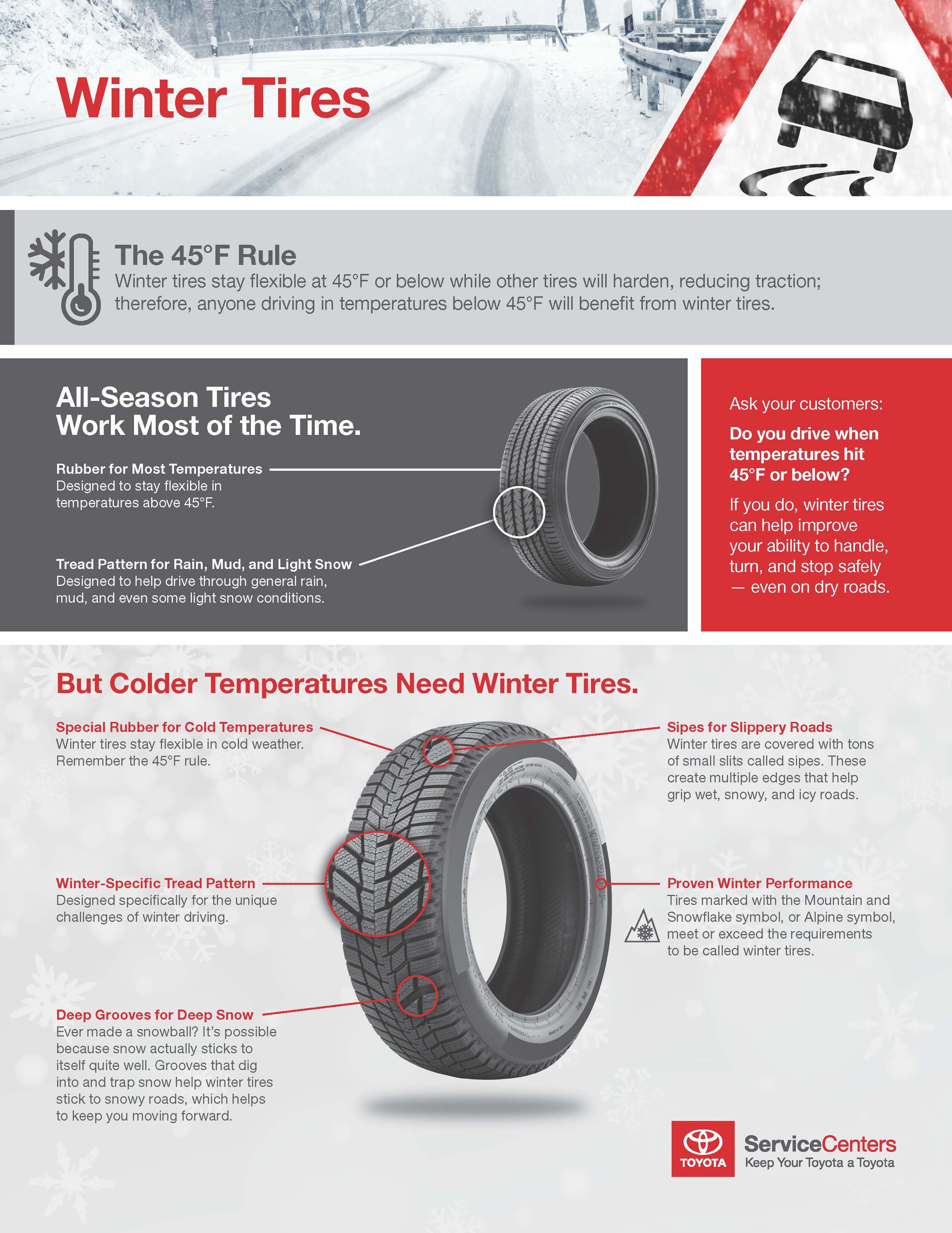 Winter Tires 12.12.16.jpg