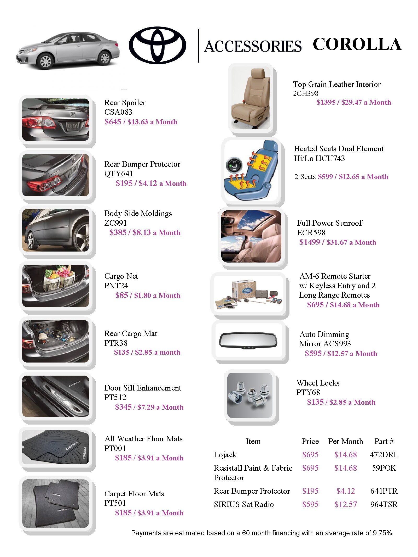 Camry Accessory