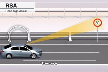 Toyota-Safety-Sense-2-Radar-Cruise-Control_o.jpg