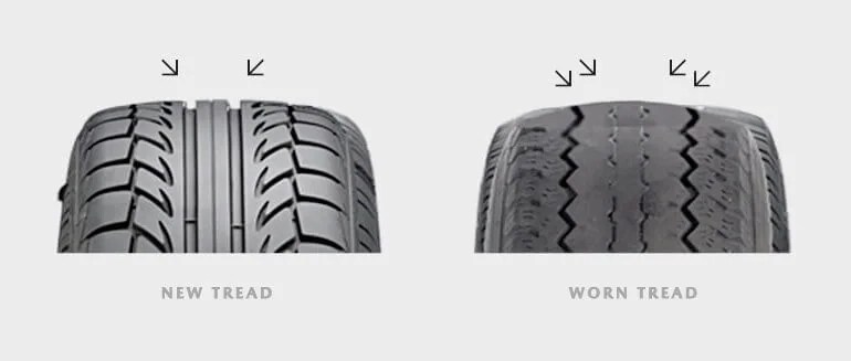 Worn Tires