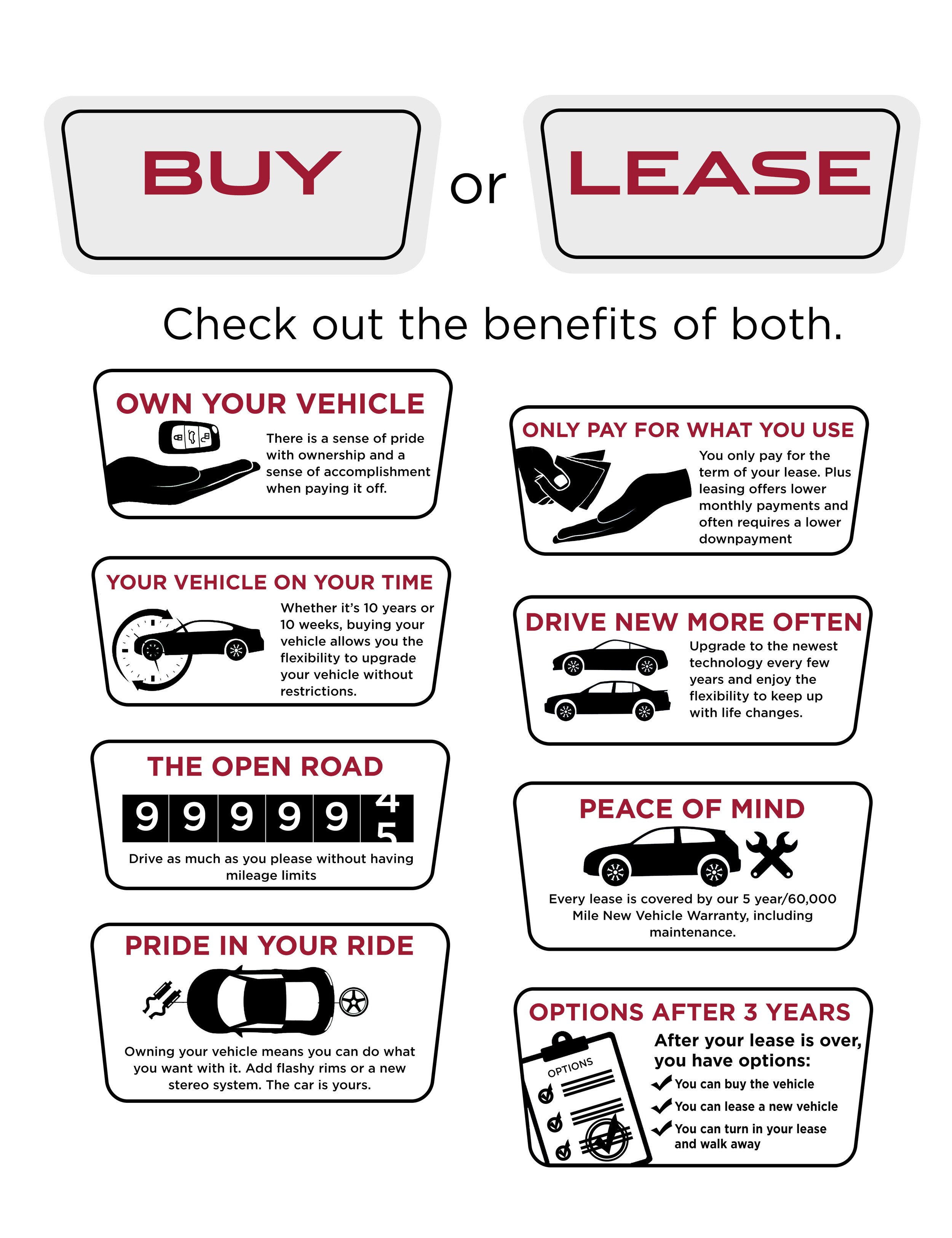 Jag-Buy_VS_Lease2018.jpg