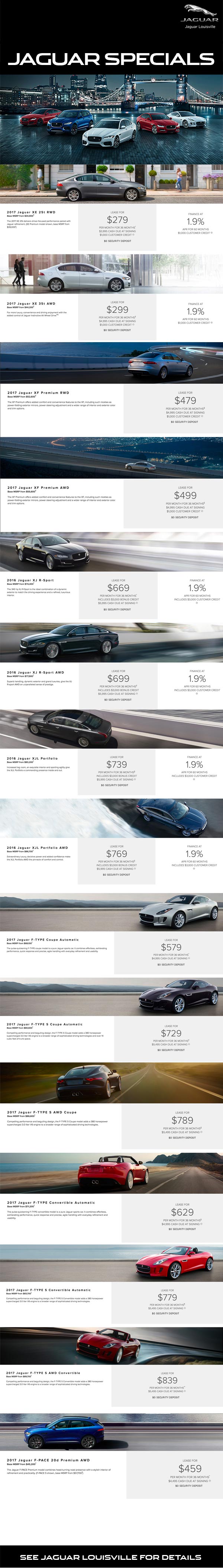 Jaguar-New-Newsletter.jpg