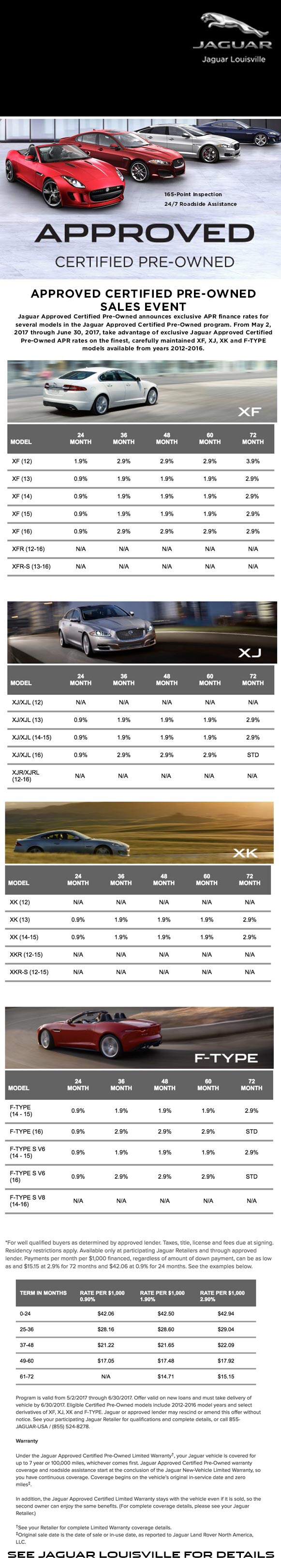 Jaguar-CPO-Newsletter.jpg