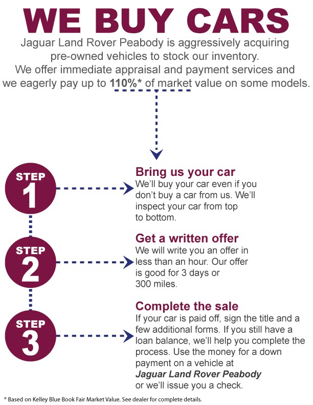 We-want-your-trade-Jag.jpg
