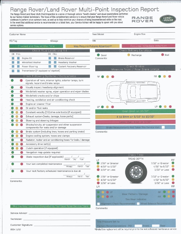 What is mercedes benz multi point inspection