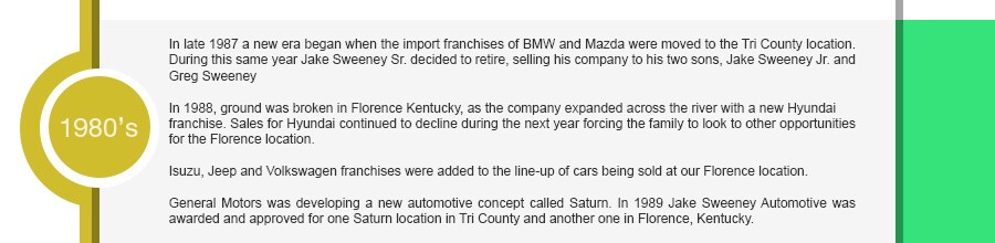 History_04.jpg In late 1987 a new era began when the import franchises of BMW and Mazda were moved to the Tri County location. During this same year Jake Sweeney Sr. decided to retire, selling his company to his two sons, Jake Sweeney Jr. and Greg Sweeney. In 1988, ground was broken in Florence Kentucky, as the company expanded across the river with a new Hyundai franchise. Sales for Hyundai continued to decline during the next year forcing the family to look to other opportunities for the Florence location. Isuzu, Jeep and Volkswagen franchises were added to the line-up of cars being sold at our Florence location.General Motors was developing a new automotive concept called Saturn. In 1989 Jake Sweeney Automotive was awarded and approved for one Saturn location in Tri County and another one in Florence, Kentucky.