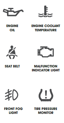 CJDR_warninglights_02.png 1.Engine Oil, 2. Engine Coolant Temperature, 3. Seat Belt, 4. Malfunction Indicator Light, 5. Front Fog Light, 6. Tire Pressure Monitor