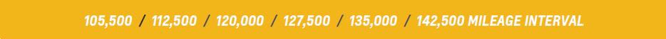 105500_142500_mileageinterval.jpg