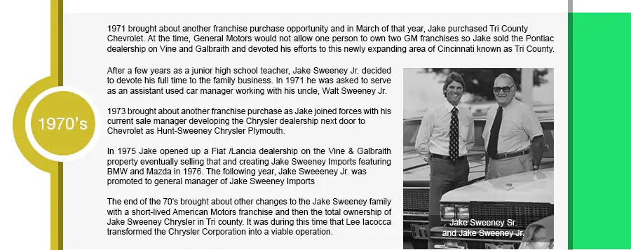 History of Jake Sweeney