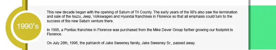 History of Jake Sweeney