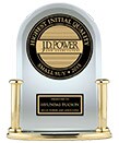J.D. Power and Associates' Highest Ranked Small SUV in Initial Quality
