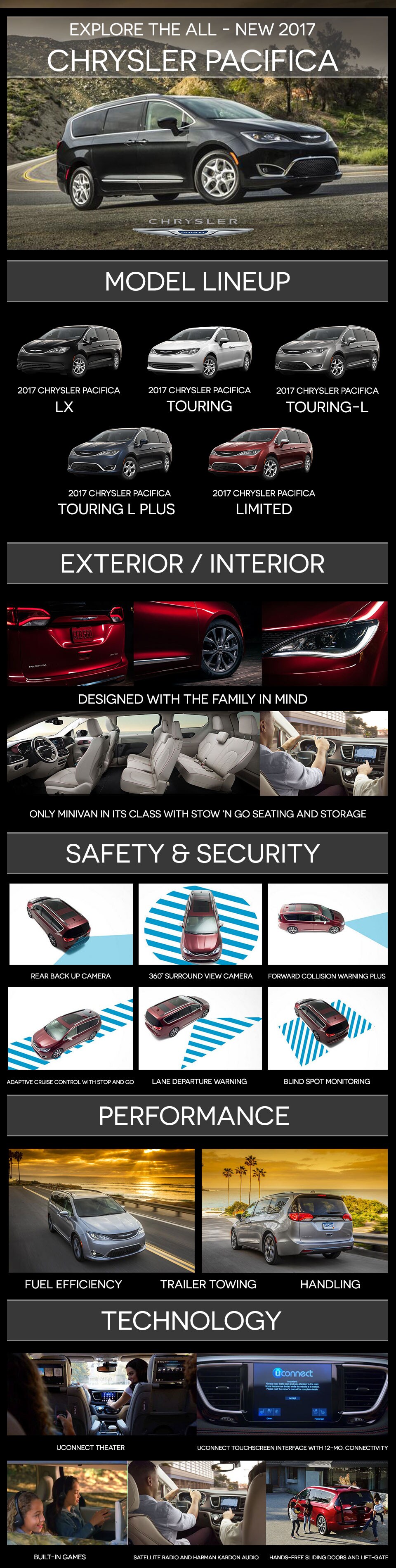 2017-Pacifica-Custom-Detail-Page.jpg