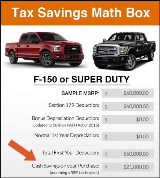 Winterhaven_TaxExample.PNG