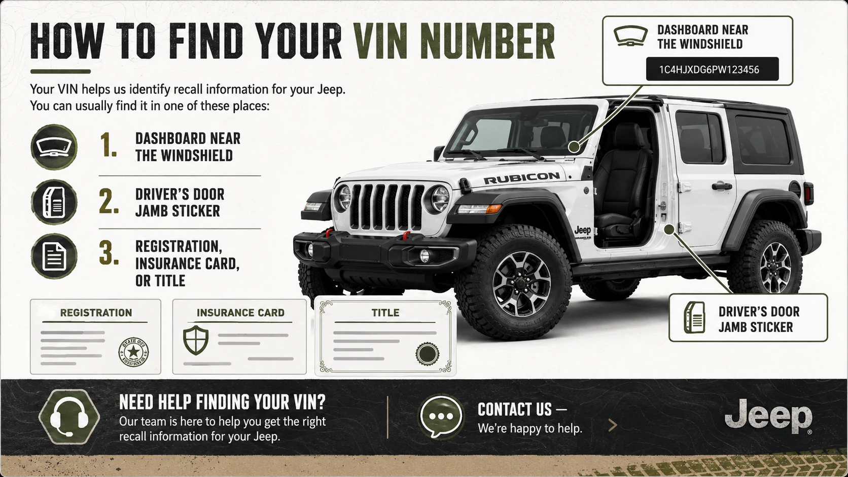 How to Find Your Jeep VIN Number Infographic showing where to find your Jeep VIN number: dashboard near the windshield, driver's door jamb sticker, and registration, insurance card, or title