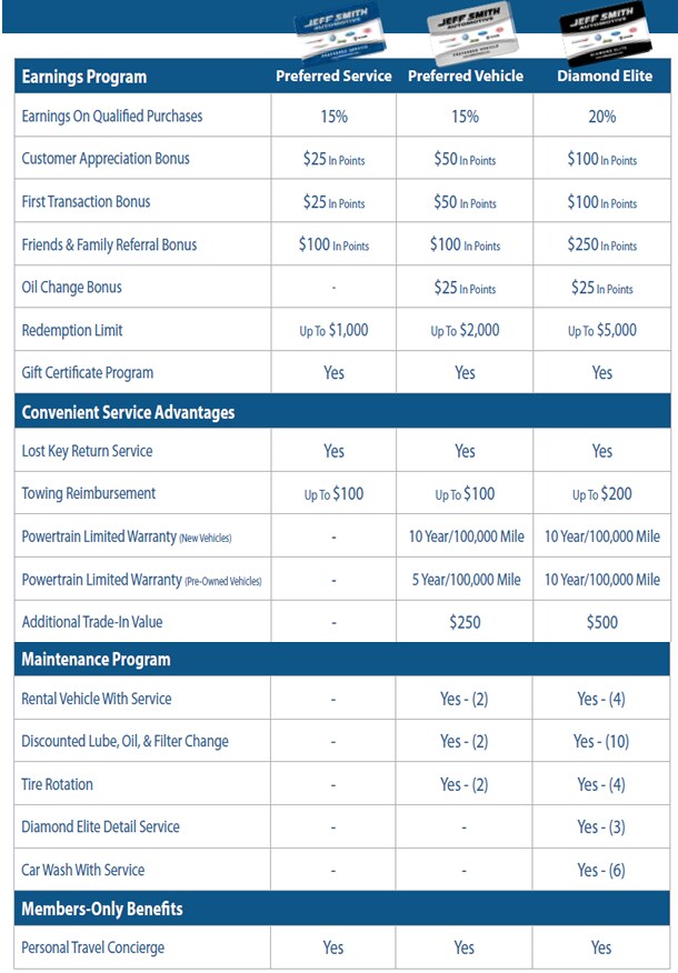 program-details.png