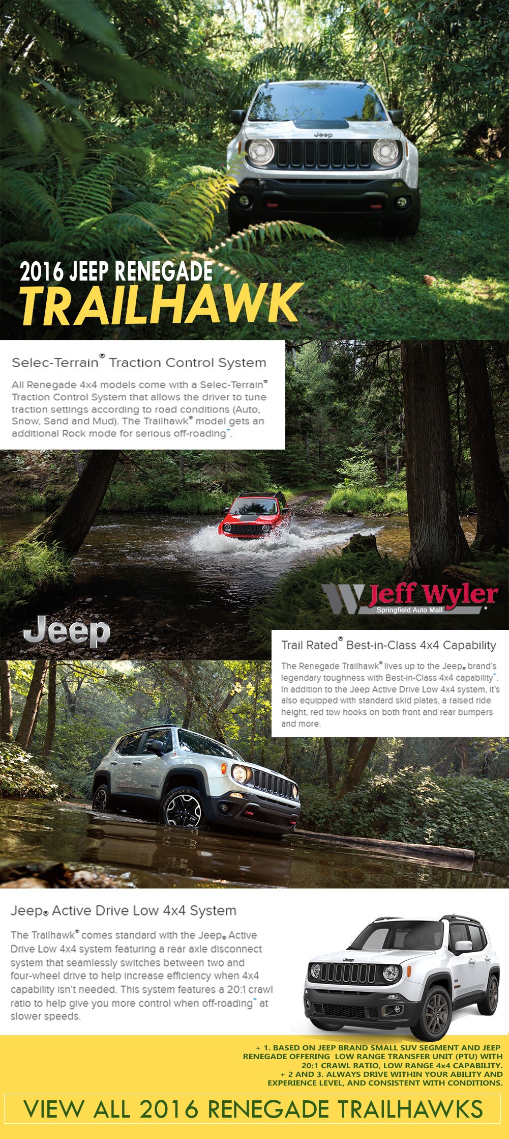 2016-Jeep-Renegade-Trailhawk.jpg