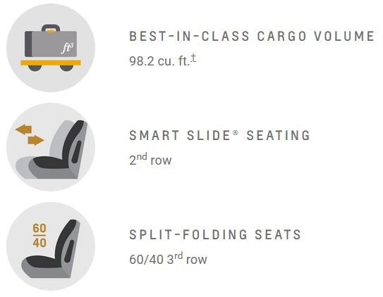 Comfort Features