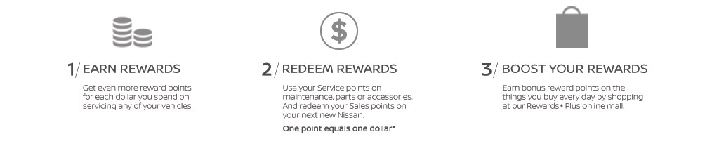 SITE_LAYOUT_rewards.jpg