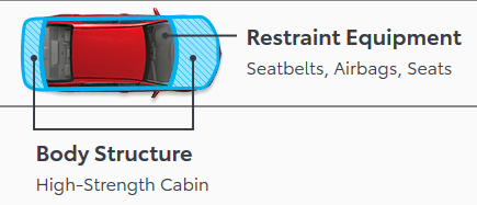 passive-safety.png
