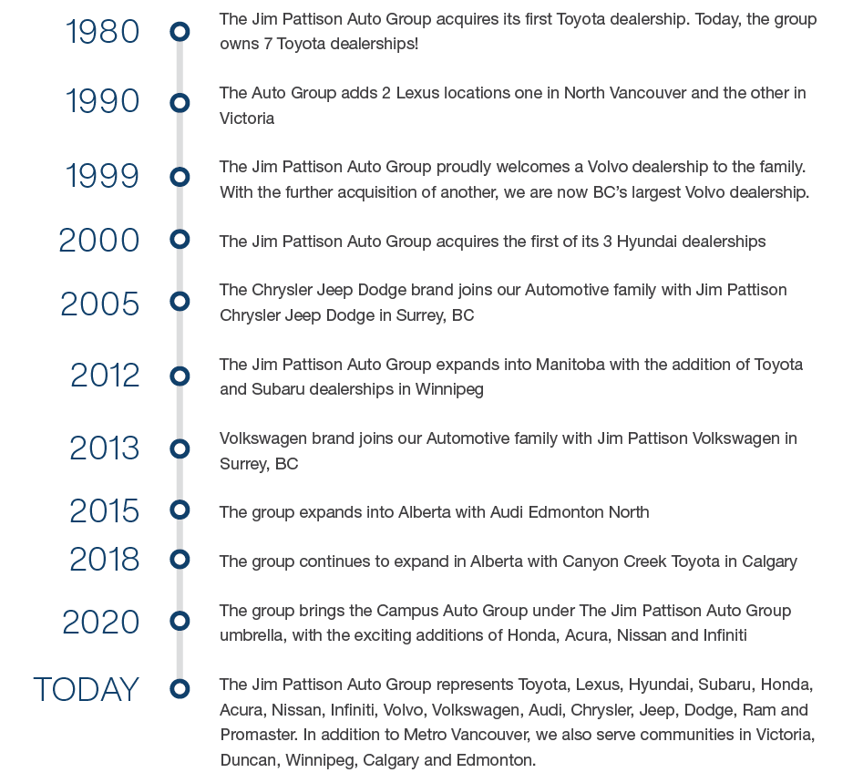 20210430 - JPAG 60 graphic.png