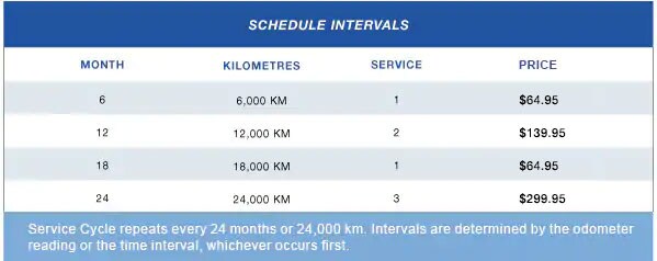 Scheduled Maintenance Page_Mainland1.jpg