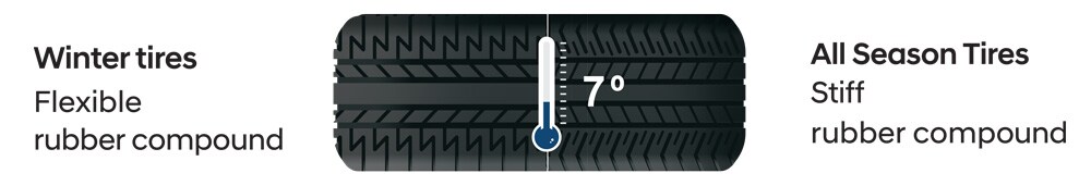 winter-tires-1000px.jpg