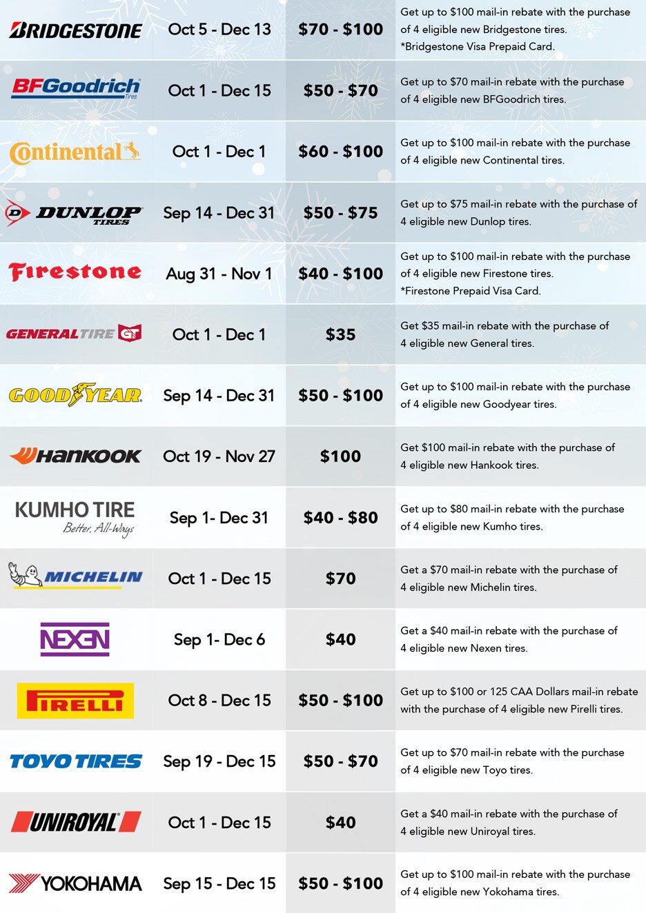 tire-offer.jpg