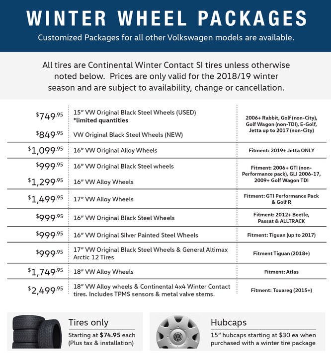 Winter Wheel Packages