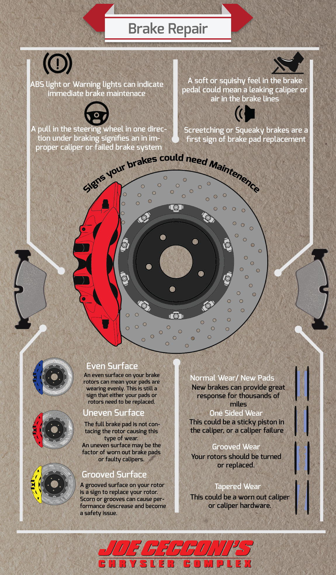 Brake-Page-graphic-2.jpg