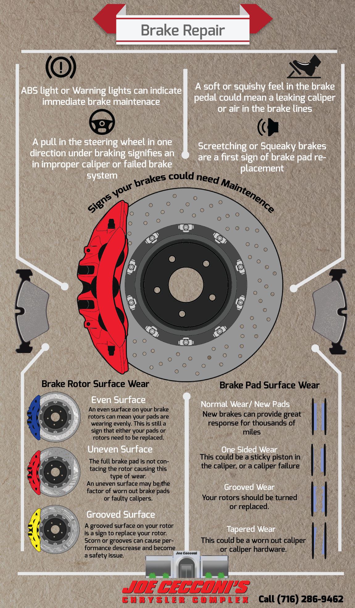 Brake-Graphic.jpg