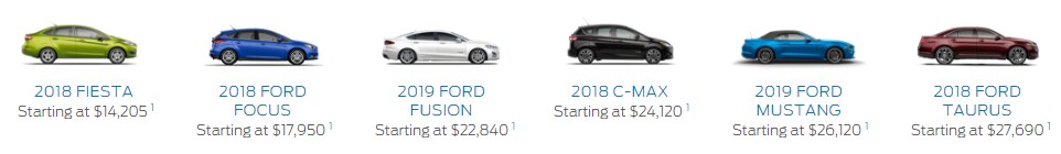 Ford Vehicle Car Lineup.PNG