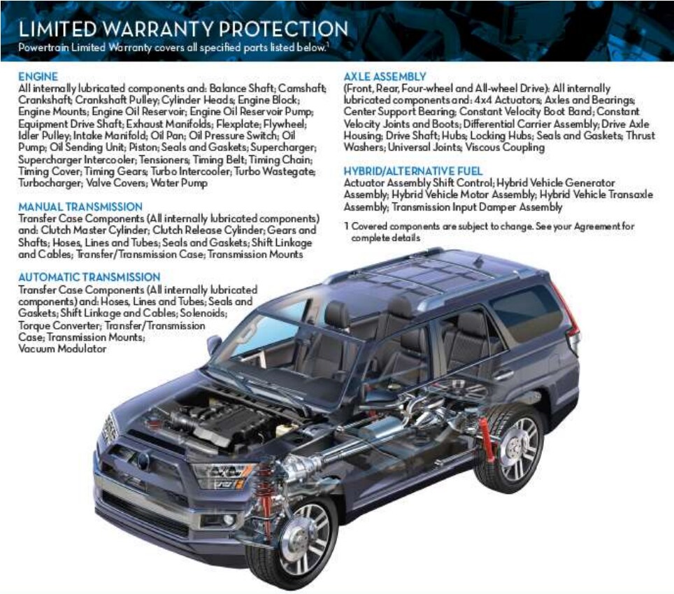UVLW-coverage.png