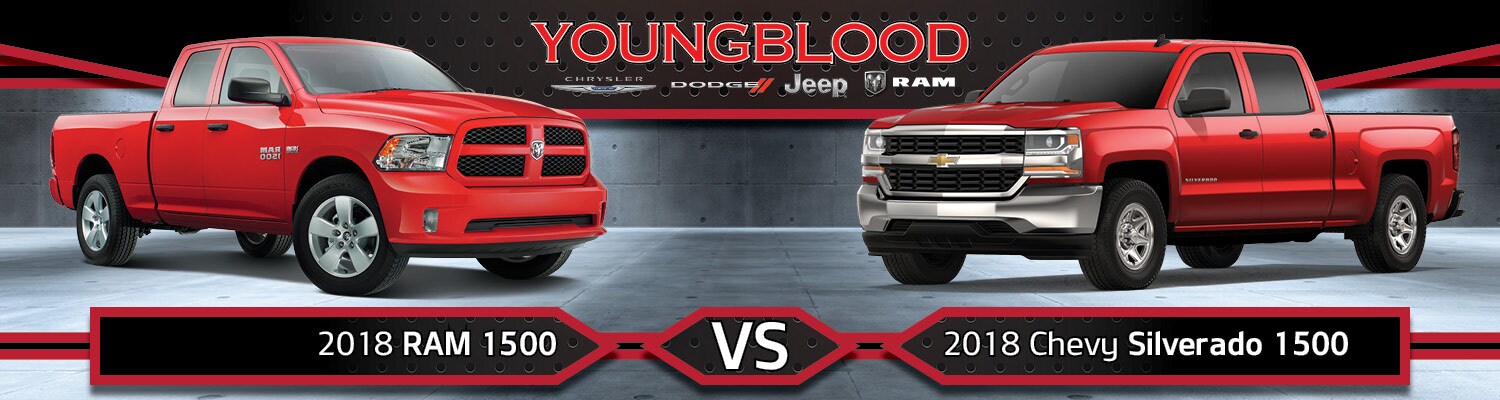 2018 Ram 1500 vs. 2018 Chevy Silverado 1500 Comparison near Ozark, MO