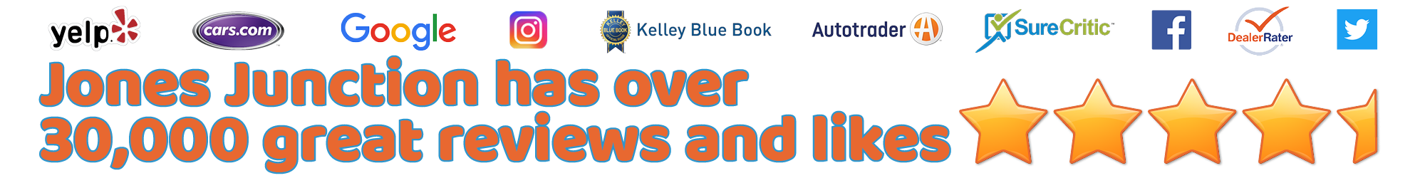 2019-04-jonesjunctionpreownedbelair-30000Reviews-Offer-OT1.png