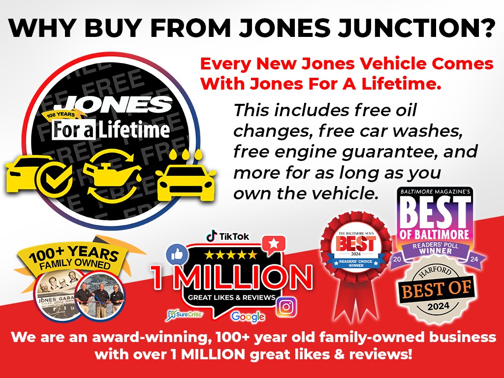 Jones%20Junction%20Why%20Buy%20Slide.png
