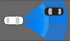 AHB Image