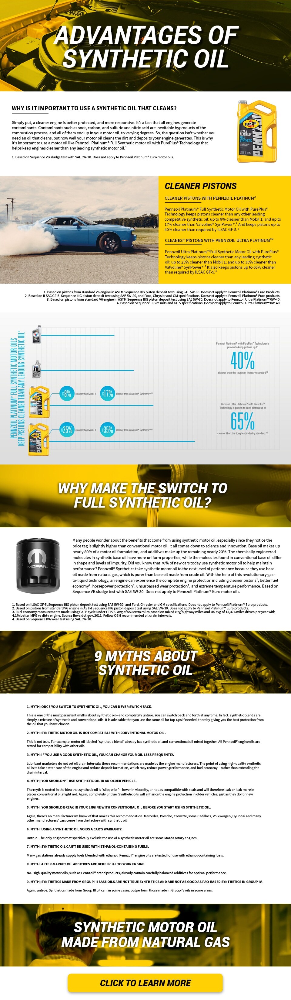 Advantages of Synthetic Oil-MABC.jpg