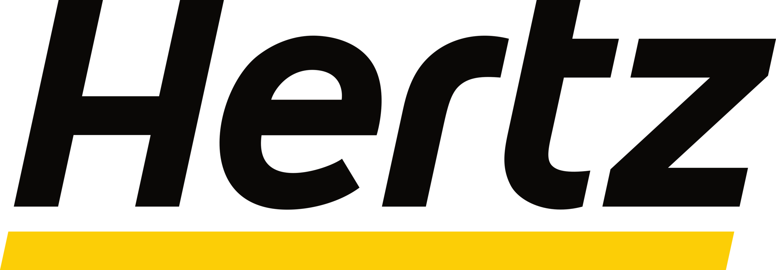 Hertz.png