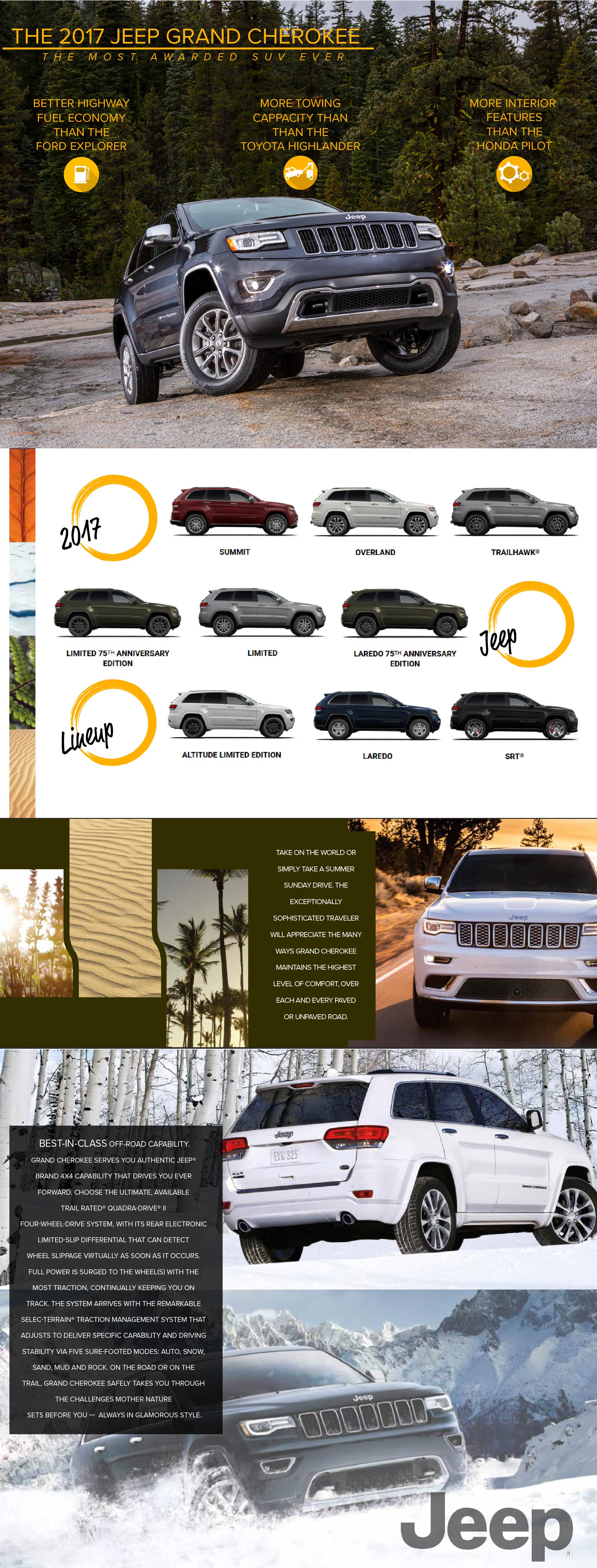 2017 Jeep Grand Cherokee.jpg