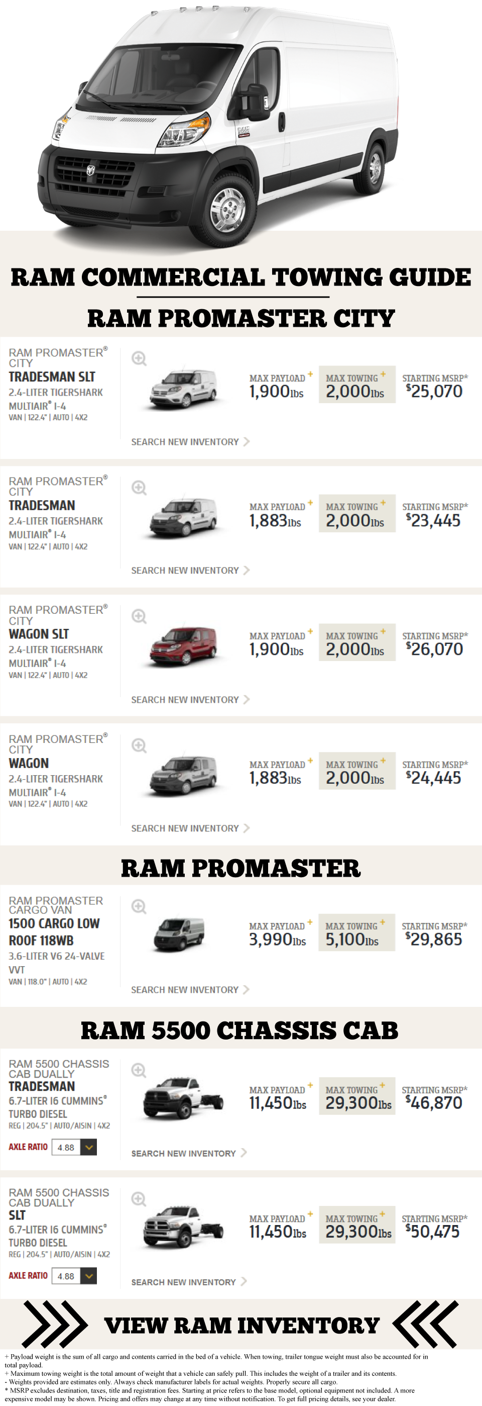 Commercial-TC-custom-page.png