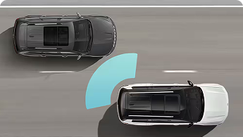 BLIND SPOT MONITORING AND REAR CROSS PATH DETECTION