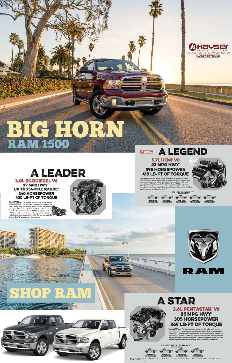 Kayser-2016-Ram-1500-Big-Horn.jpg
