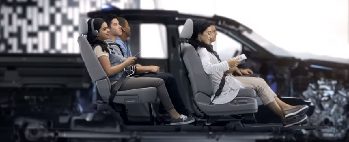 2020 Honda Ridgeline Safety