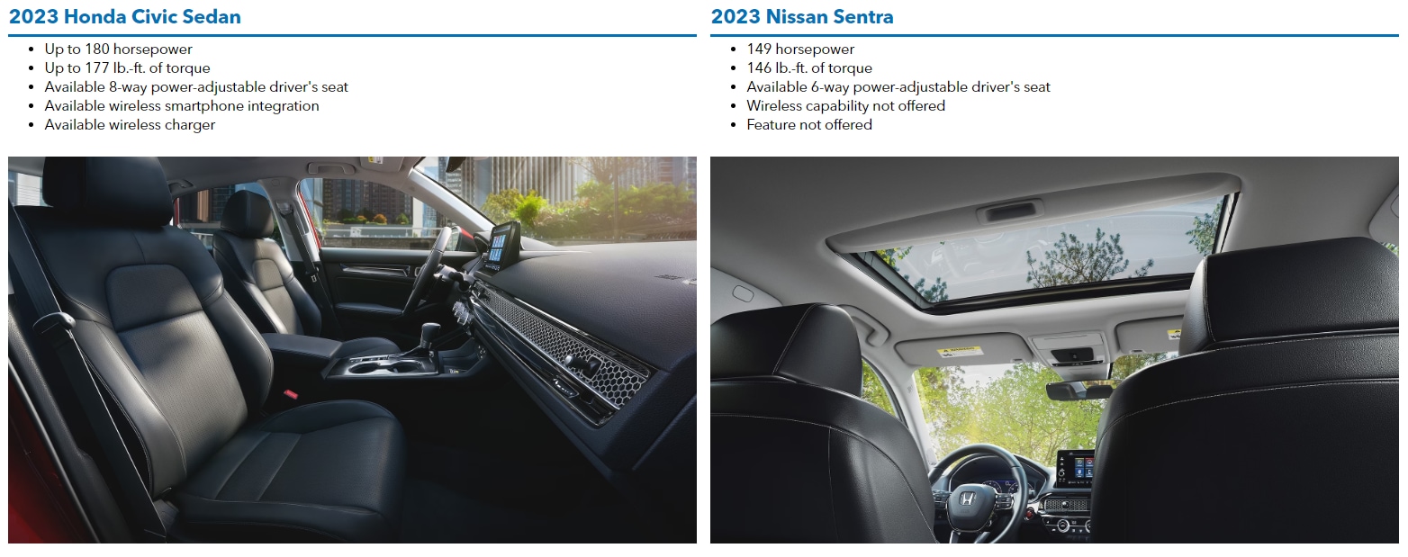 Honda webpage 1.png