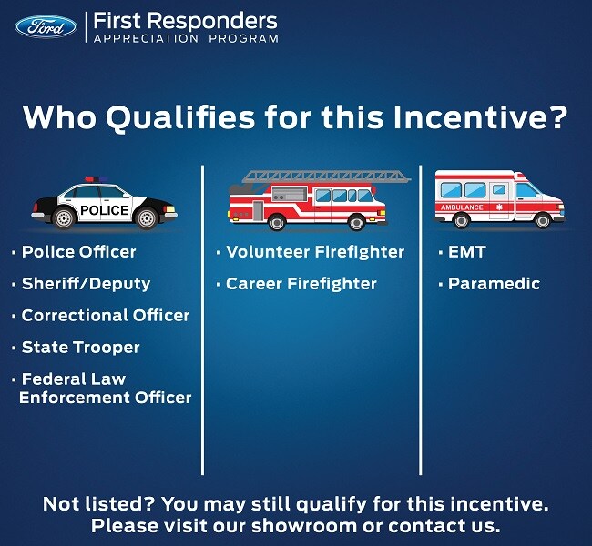Firs responders qualify.jpg