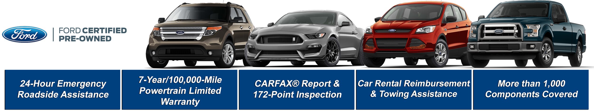 Kelly Ford Certified Pre-Owned Vehicles in Massachusetts