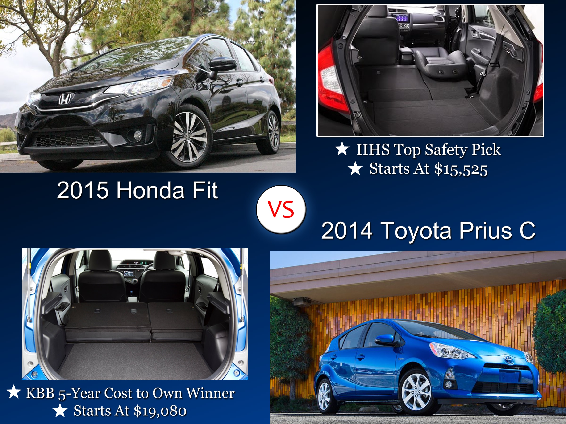 Honda fit versus toyota prius c #4