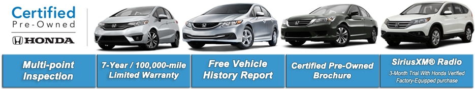 Certified Pre-Owned Hondas at Kelly Honda in Lynn, MA