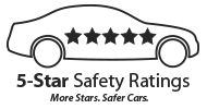 NHTSA 5-Star Safety Ratings