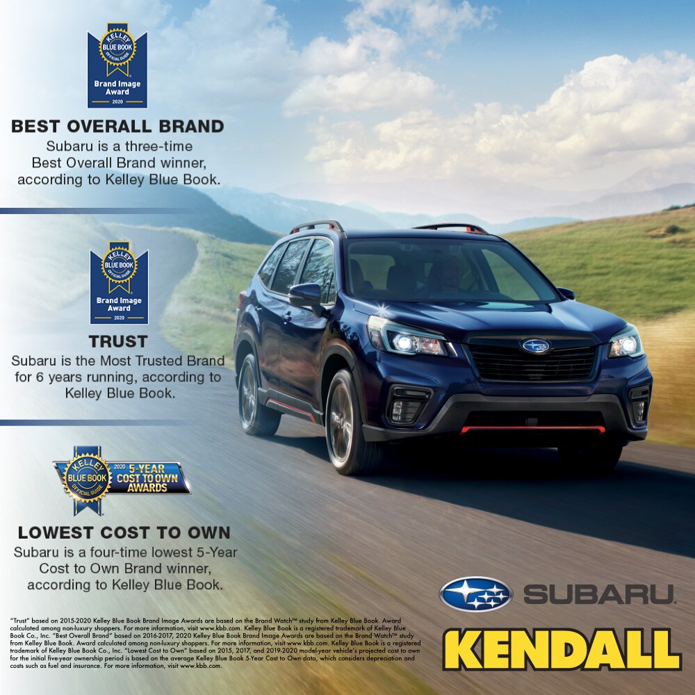 EugSub-Kelley-Blue-Book-Banners-1000x1000.jpg